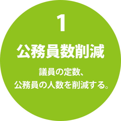 公務員数削減　議員の定数、公務員の人数を削減する。