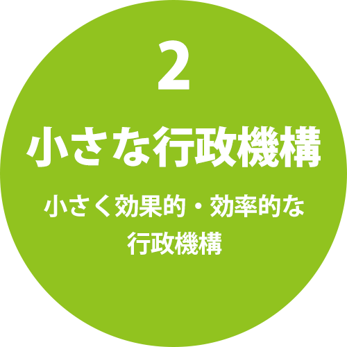 小さな行政機構　小さく効果的・効率的な行政機構